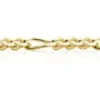 ZINZI Gold 14 karaat gouden figaro armband 1,5mm breed ZGA294